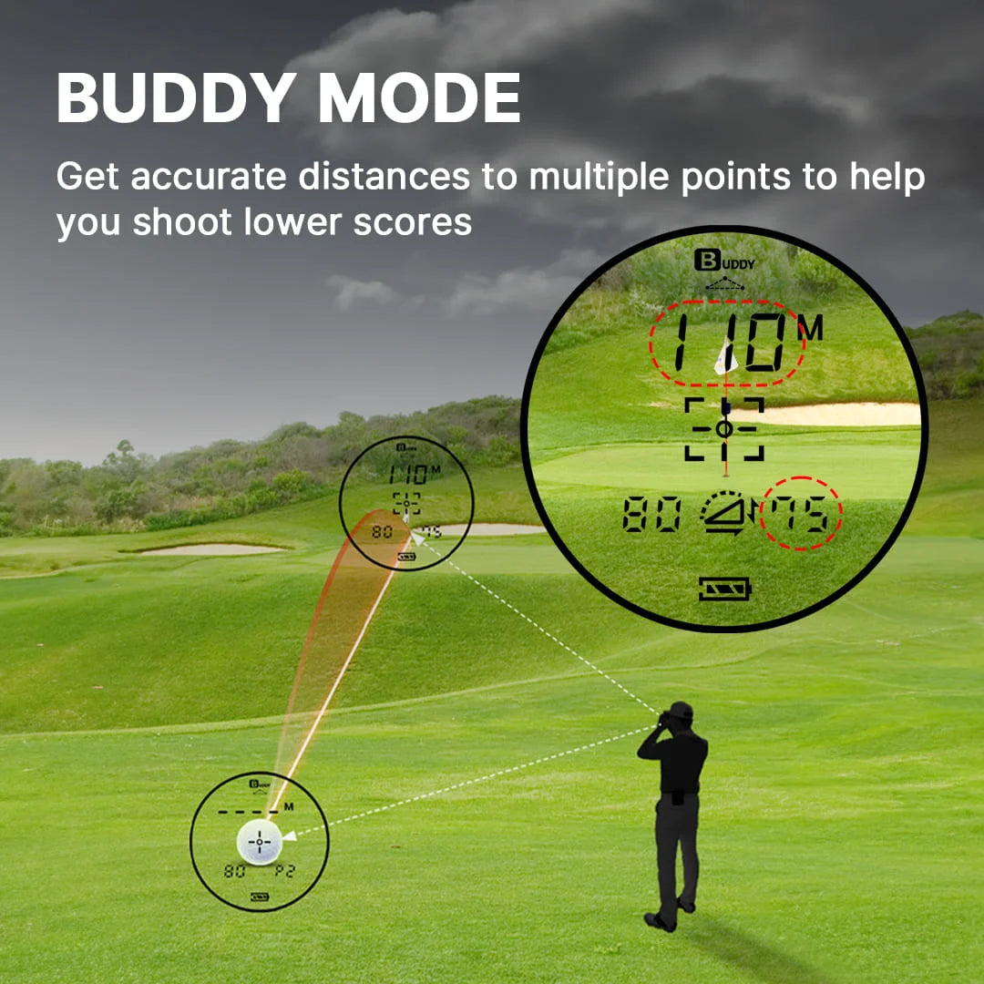 GOLFBUDDY GB LASER2S Pro Rangefinder